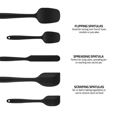 spatula tool construction|The 5 Best Spatulas .